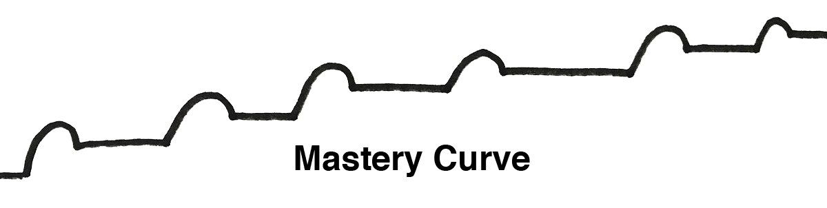 mastery curve